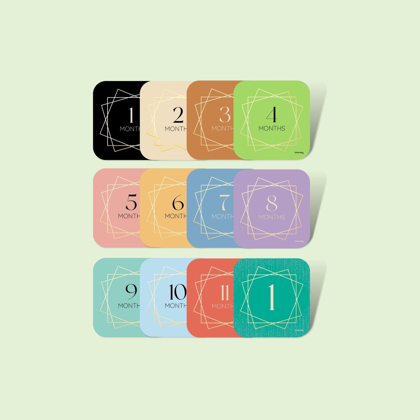 Milestone Cards | Milestones cards 0-12m